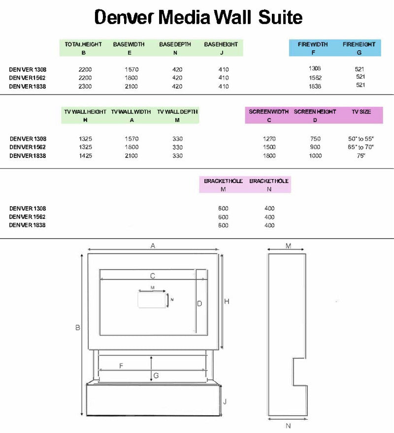 Hestia 1308 Electric Fire with Denver Media Wall Suite White