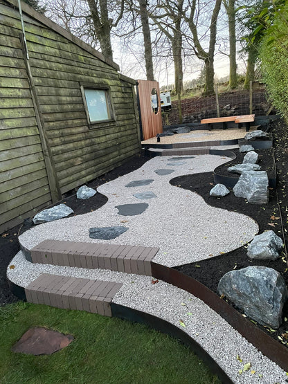 Steel Garden Edging – 3 mm British Made