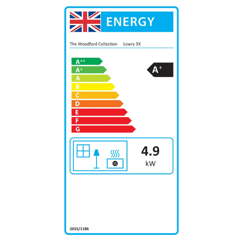 Woodford Lowry 5X Multifuel Stove 5kW Ecodesign DEFRA Approved