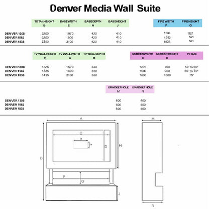 Hestia 1308 Electric Fire with Austin Media Wall Suite