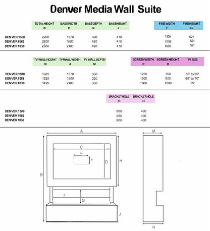 Hestia 1308 Electric Fire with Denver Media Wall Suite White