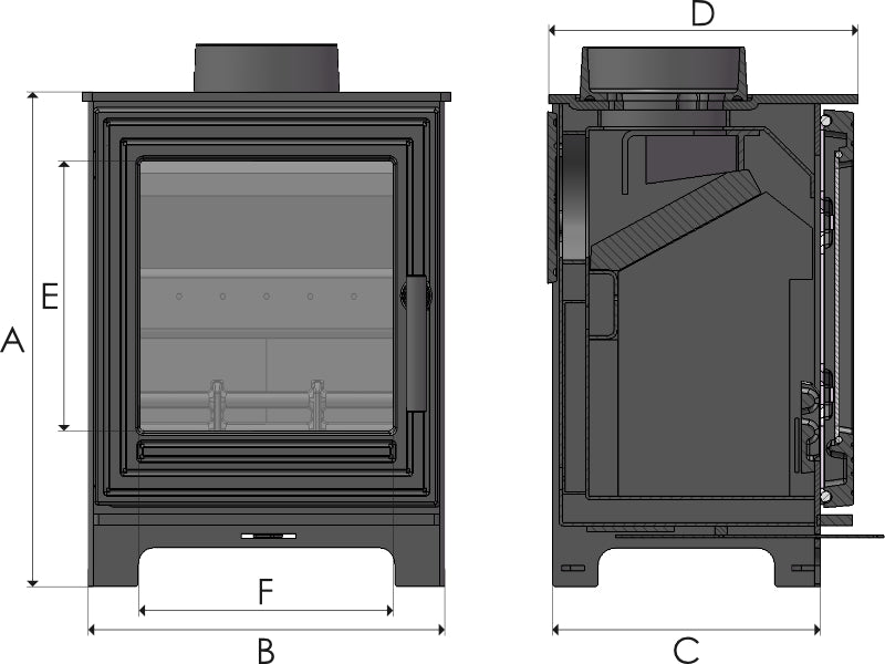 Woodford Pankhurst Small 4.1kW Wood Burning Stove DEFRA (Pankhurst Small)